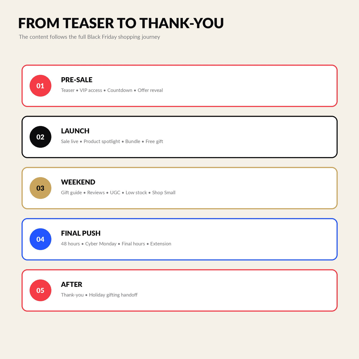 Black Friday Canva Templates, 40 Editable Instagram Posts & Stories for Small Business, Cyber Monday Social Media Marketing Kit